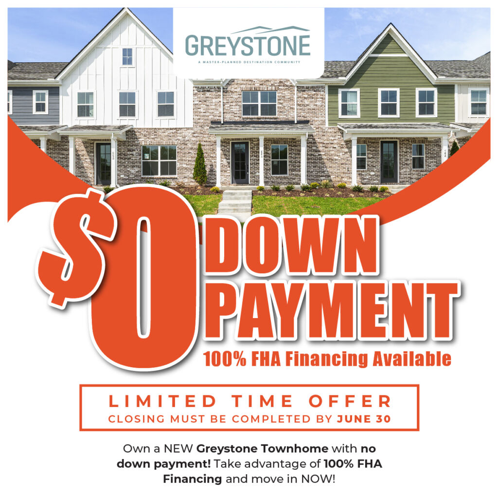 Current Promotion